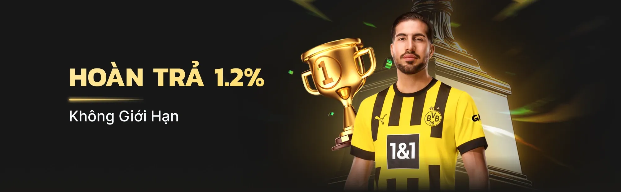 Hoàn trả hàng ngày 33win